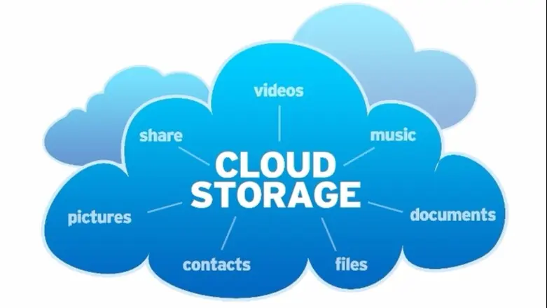 Cloud Storage